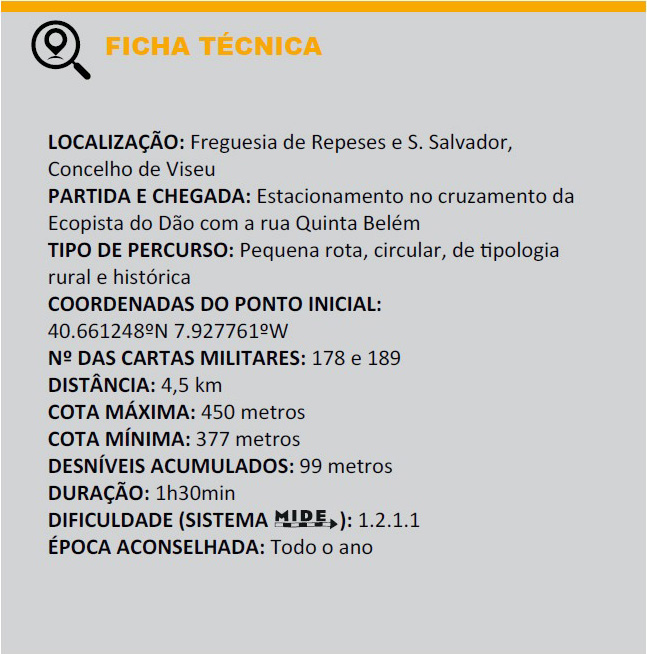 Ficha Técnica Percursos Pedestres - Junta de Freguesia de Repeses e S. Salvador